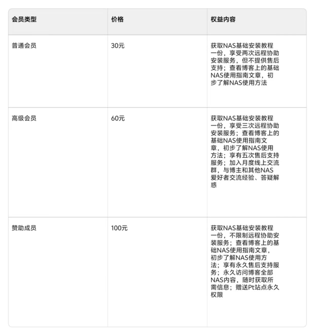 会员权益.jpg